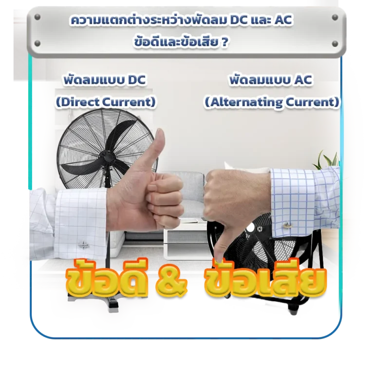 พัดลม BLDC (Brushless DC Motor) เป็นเทคโนโลยีใหม่ที่มีการนำมาใช้ในพัดลมขนาดต่างๆ เนื่องจากมีประสิทธิภาพสูง ประหยัดพลังงาน และการทำงานเงียบเมื่อเทียบกับพัดลมที่ใช้มอเตอร์แบบดั้งเดิม